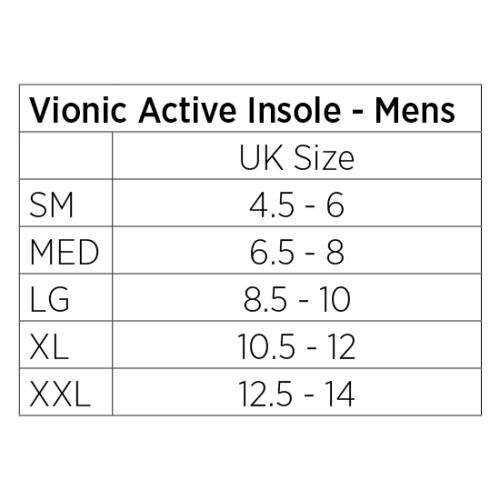 Men's Active Insole