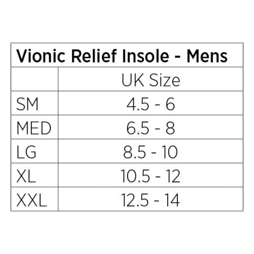 Men's Relief Insole