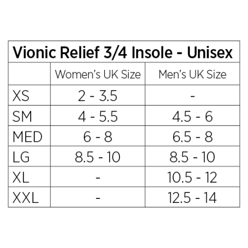 Unisex Relief 3QTR Insole