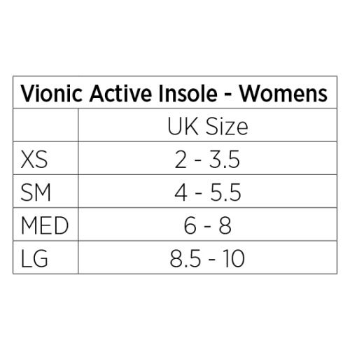 Women's Active Insole