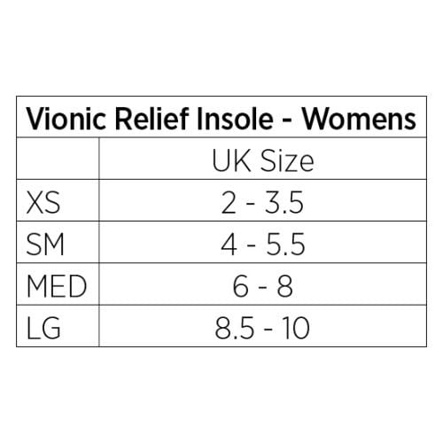 Women's Relief Insole